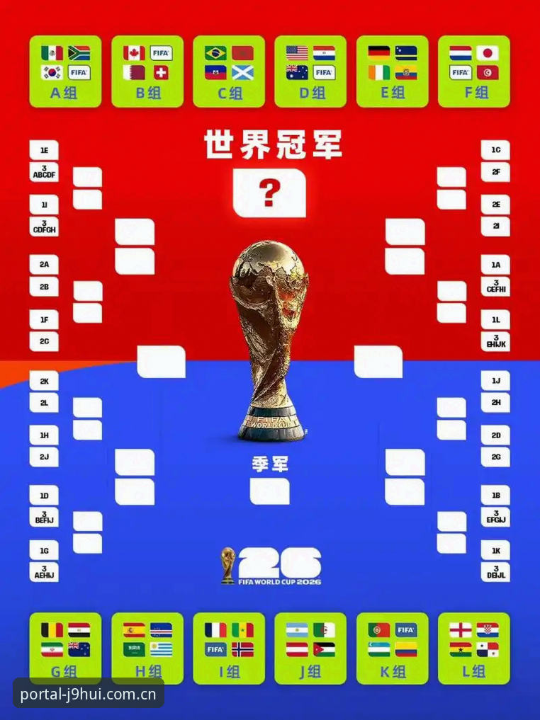 世界杯观赛冷场深度分析：签证困局与地缘政治如何重创球迷热情